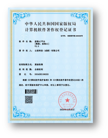 JZ AI 软件著作